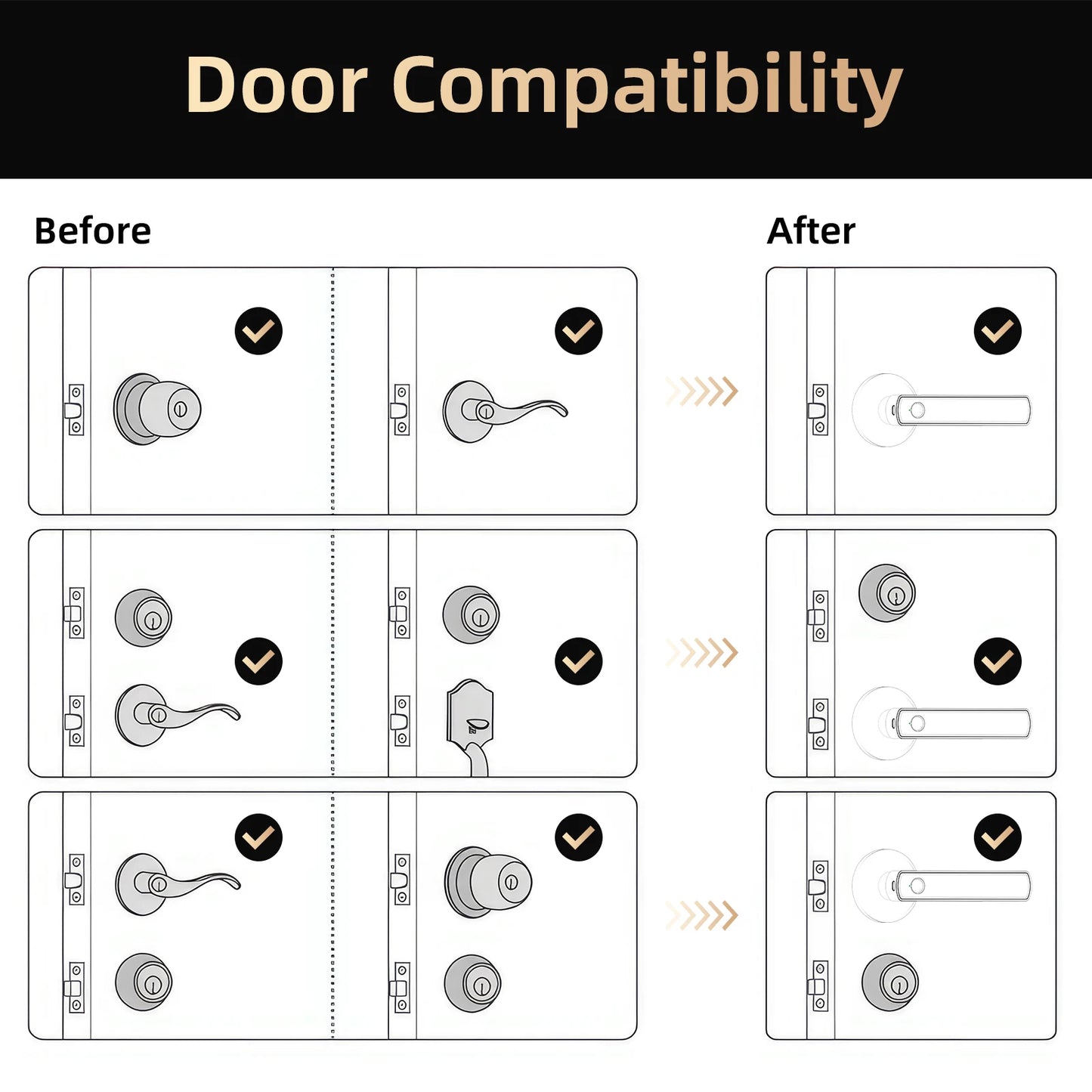 Viladepot Smart Lock With Fingerprint App Control Keypad