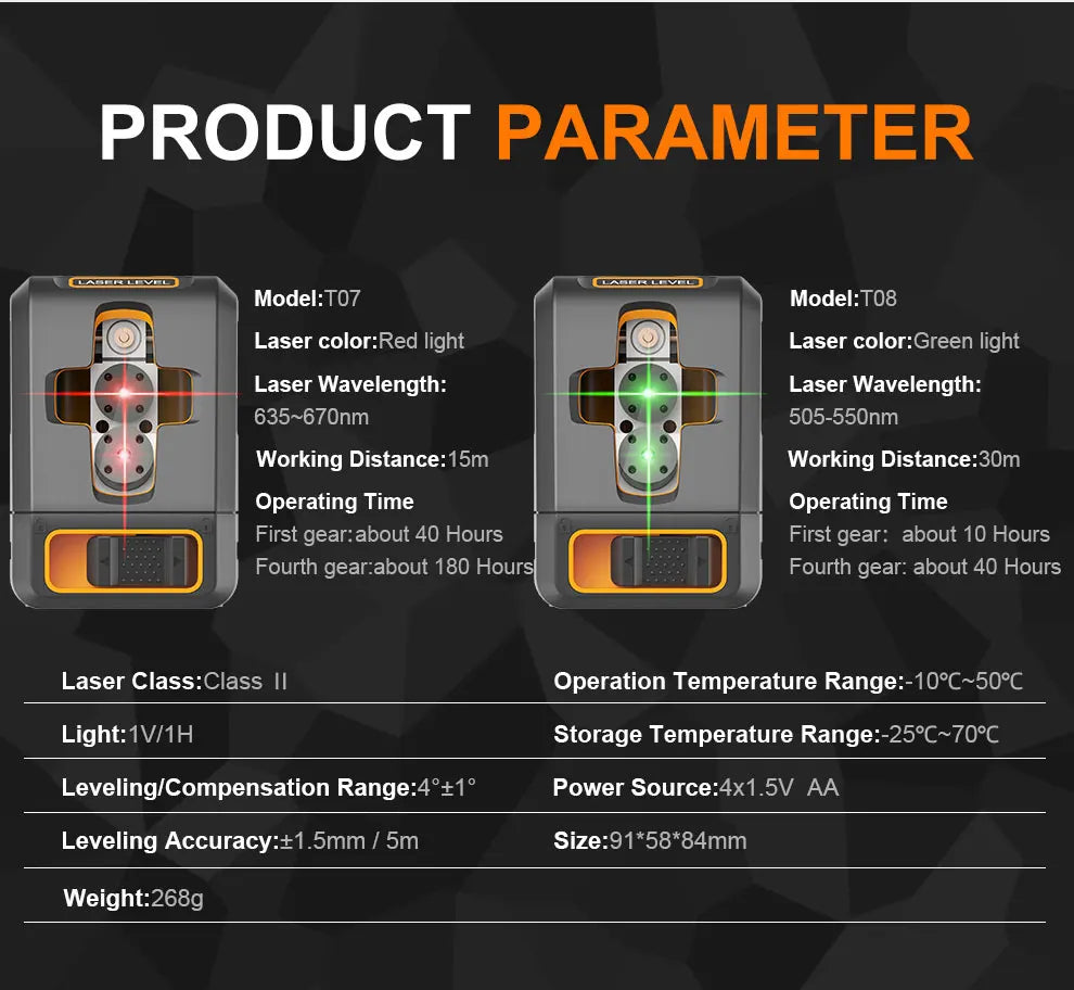 INORM Two Line Laser Level Self Leveling Green Beam