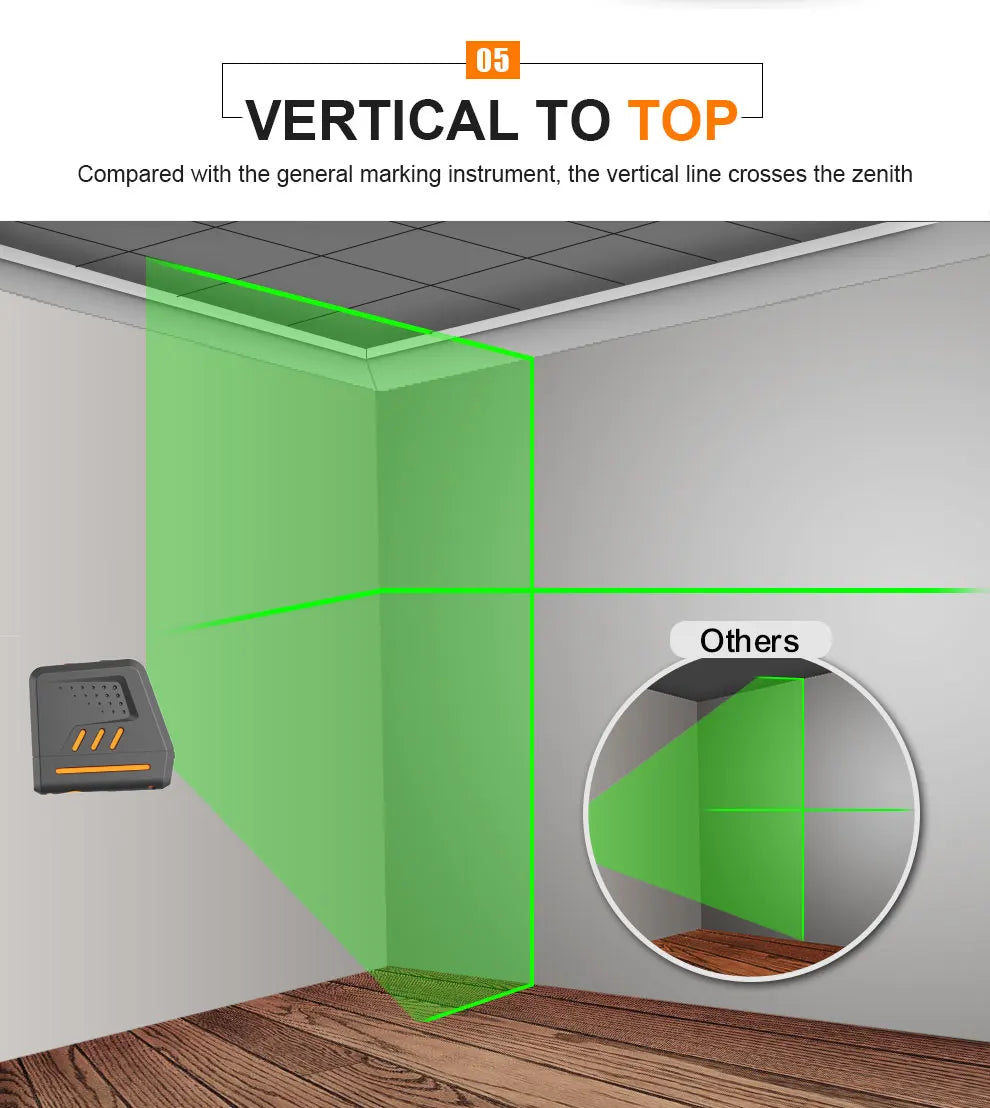 INORM Two Line Laser Level Self Leveling Green Beam
