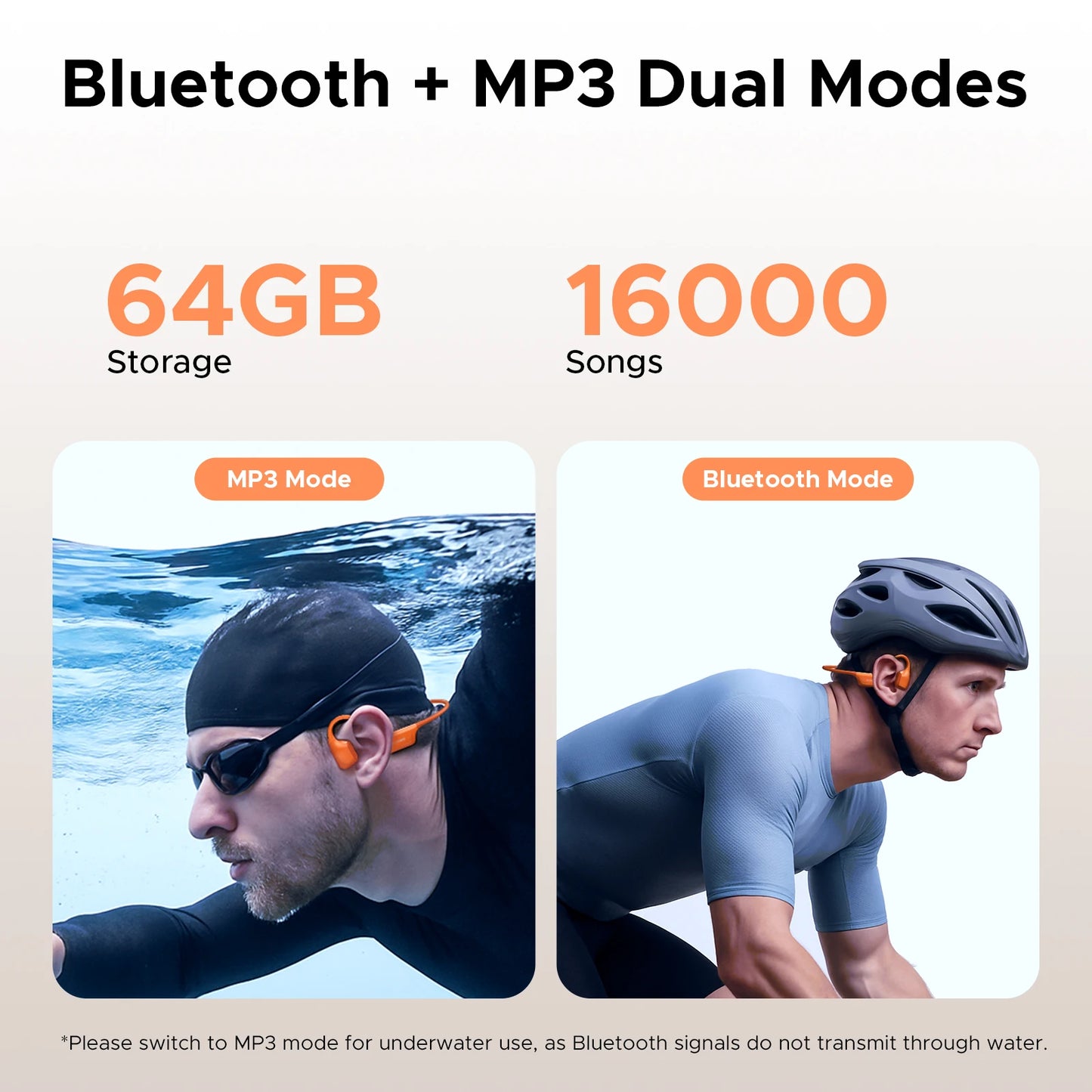 DOOGEE BoneAir Swim Bone Conduction Headphones Bluetooth 5.4 IP68