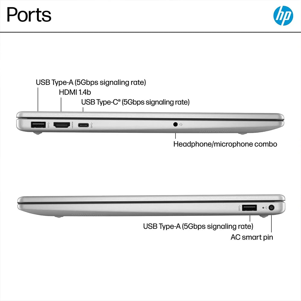 HP Business Laptop Touchscreen Intel Core i3 1215U 2TB SSD
