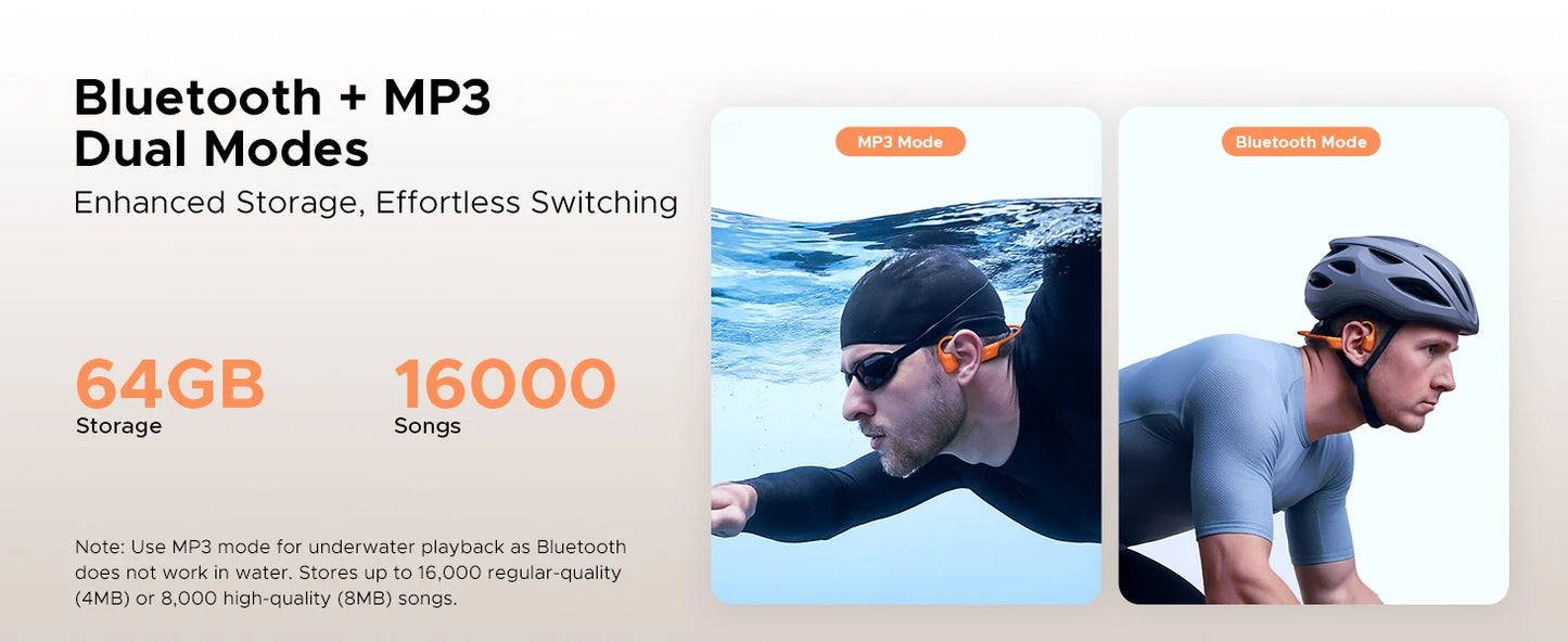 DOOGEE BoneAir Swim Bone Conduction Headphones Bluetooth 5.4 IP68