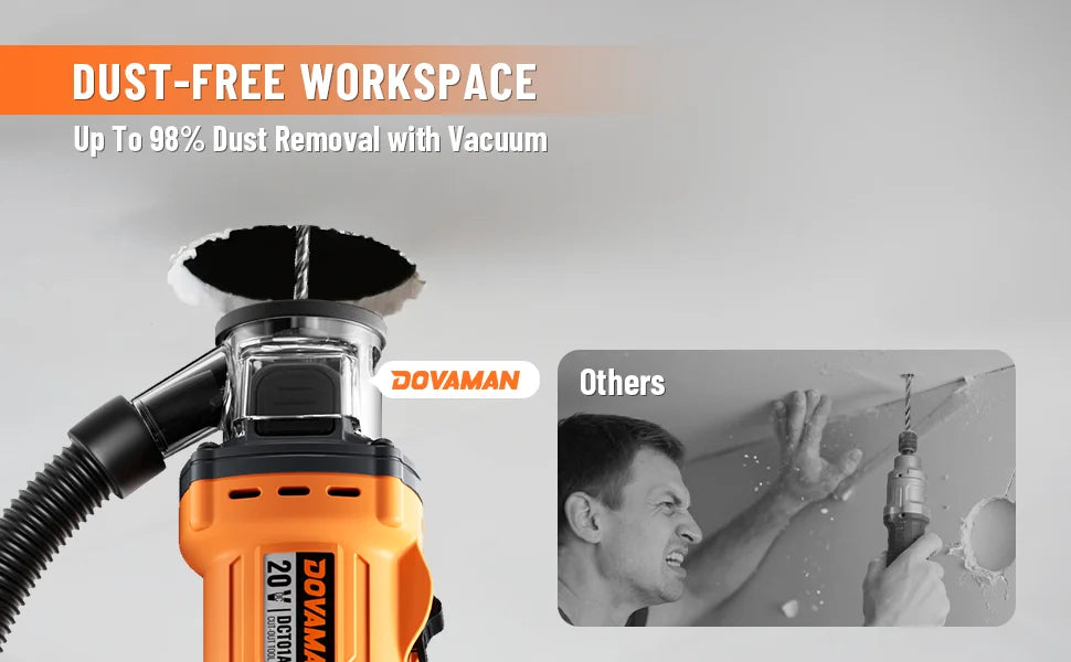 DOVAMAN 20V Brushless Drywall Cut Out Tool 30000 RPM