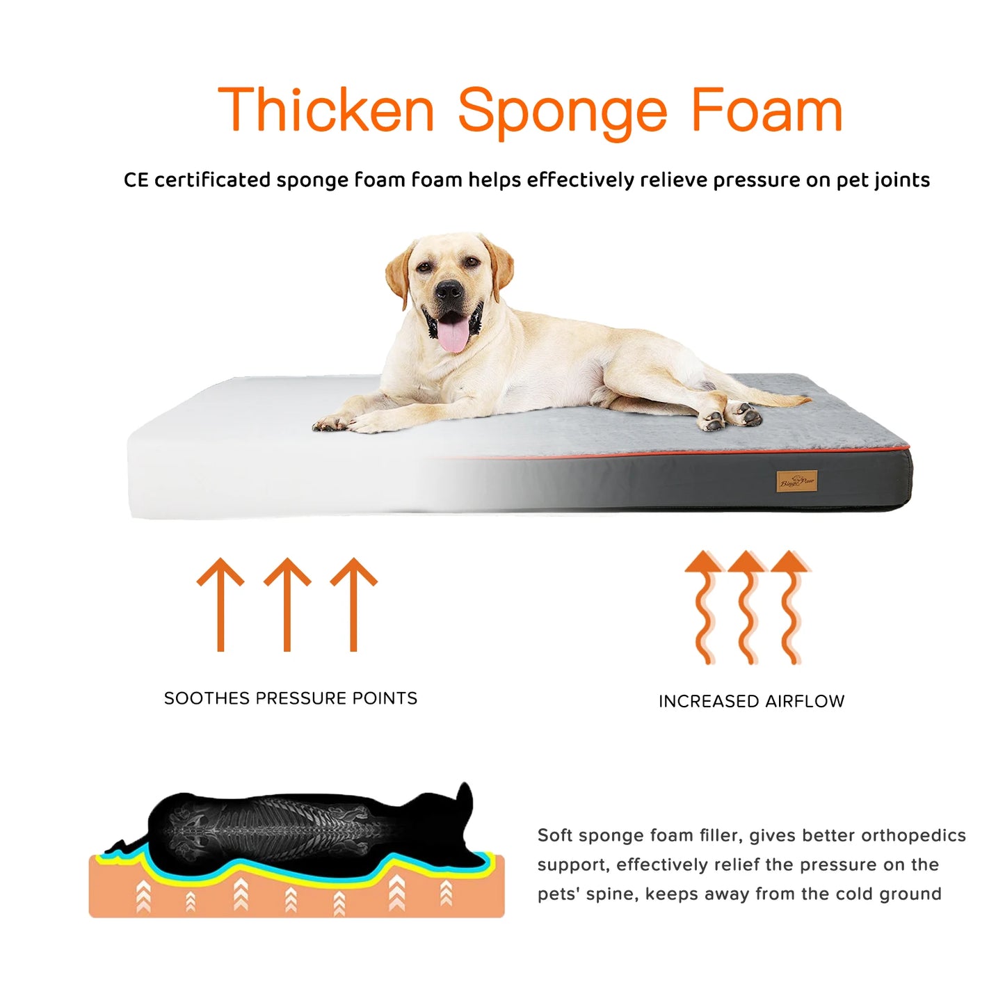 BINGOPAWCN Orthopedic Dog Bed Waterproof With Memory Foam