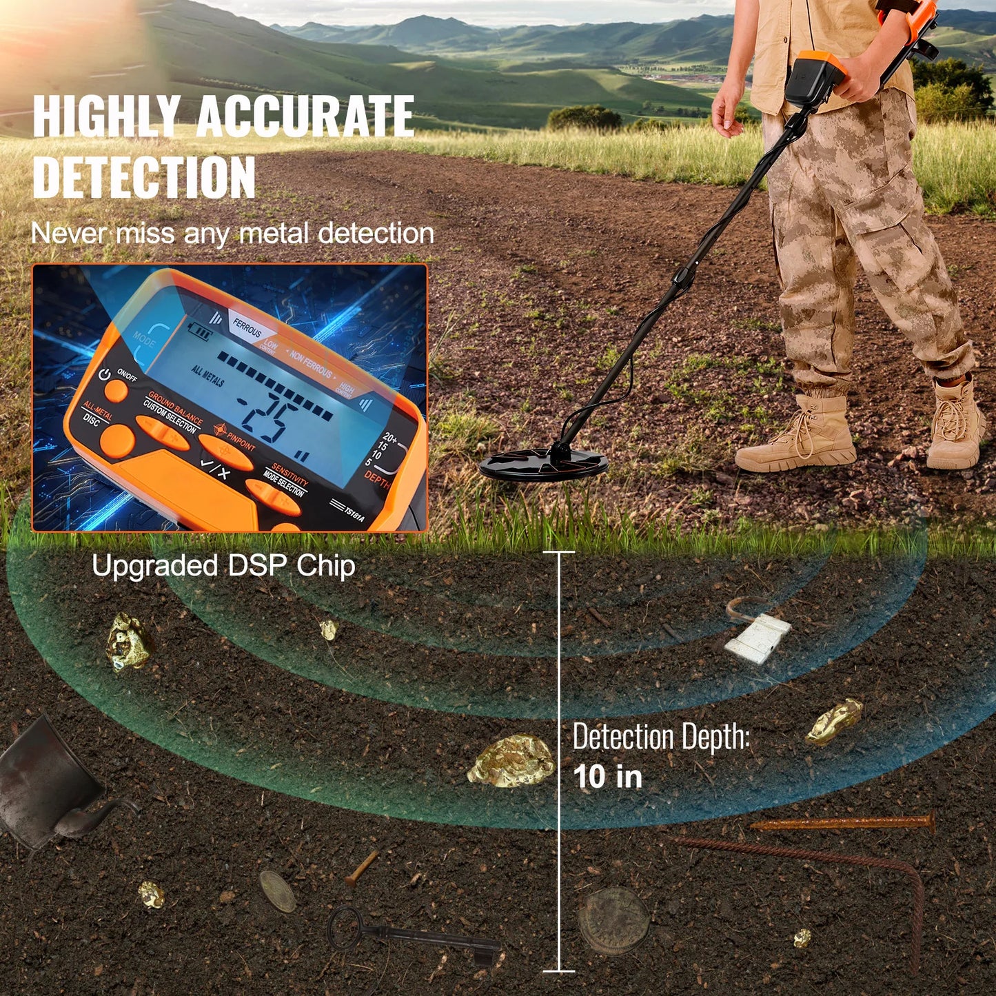 SucceBuy Metal Detector For Adults And Kids With Waterproof Coil