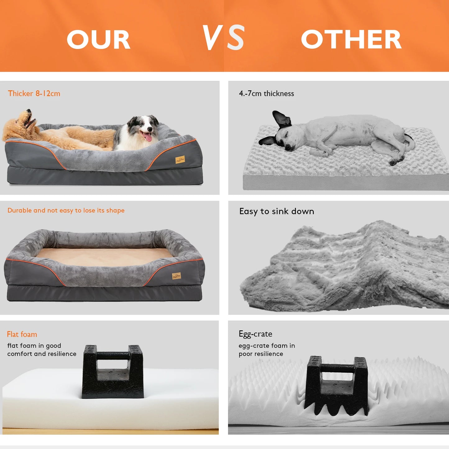 BINGOPAW Large Dog Bed Anti Allergy Removable Washable Cover Waterproof