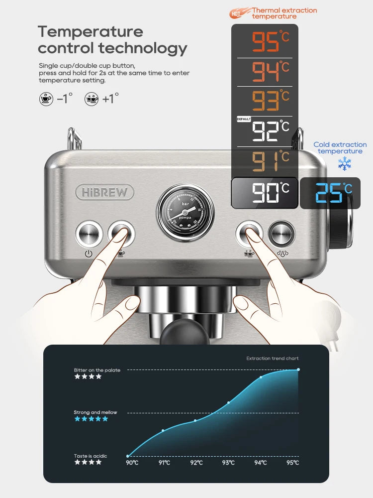 HiBREW 20 Bar Semi Automatic Espresso Temperature Adjustable 58mm Portafilter