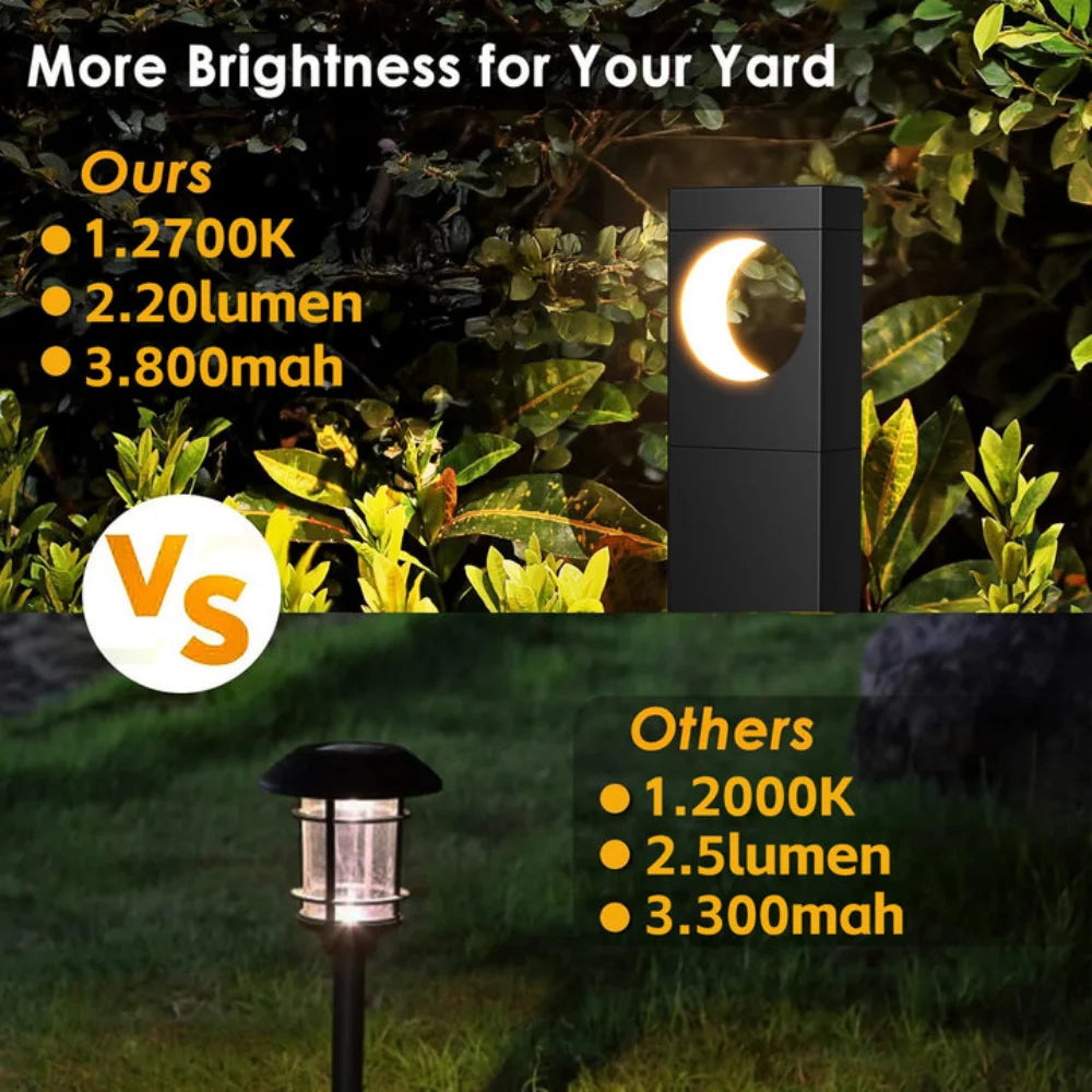 KPSTEK Solar Lights Outdoor Pathway Garden Patio LED Decor