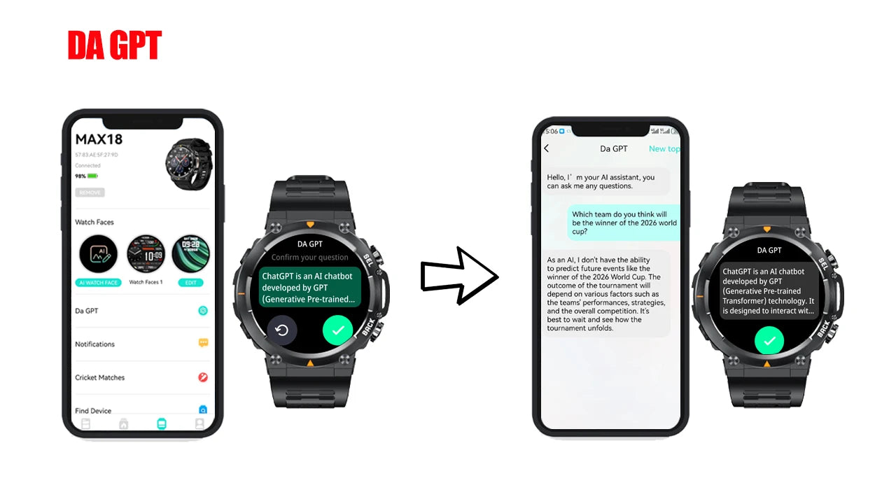 SENBONO MAX18 Smartwatch For Men With AMOLED Screen AIGPT