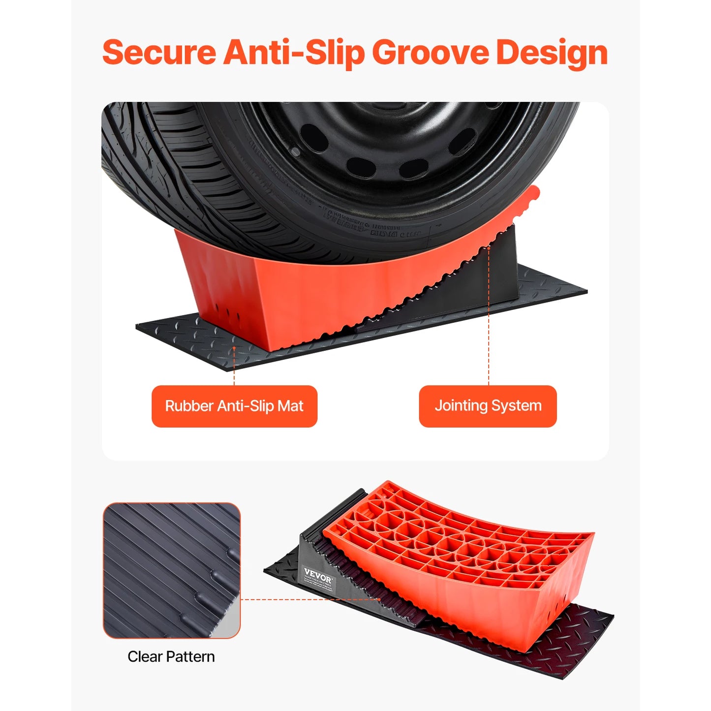 SucceBuy Camper Levelers 2 Pcs Kit With Anti Slip Mat
