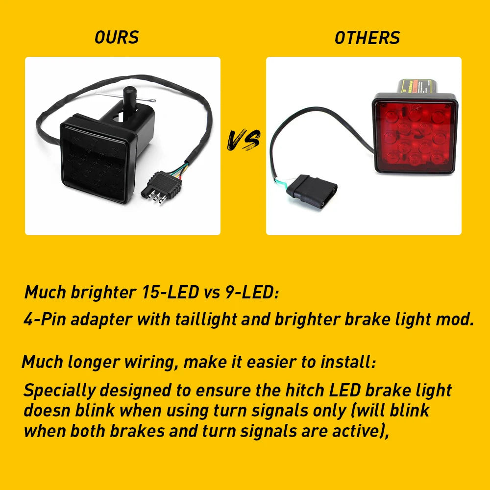 Smoked Lens 15-LED Truck Brake Light Taillight Trailer Hitch Cover