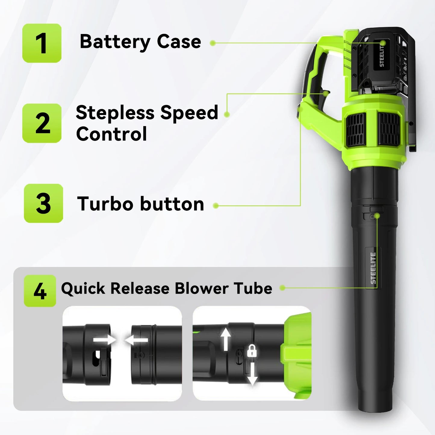Deli 21V Cordless Leaf Blower 4.0Ah Battery Packs And Charger