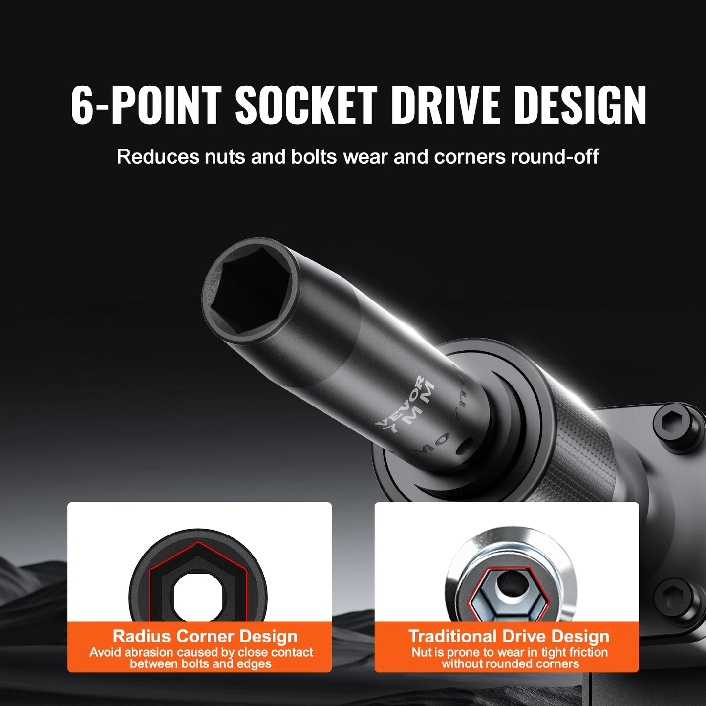 SucceBuy Impact Socket Set Deep SAE Metric CrMo Alloy Steel