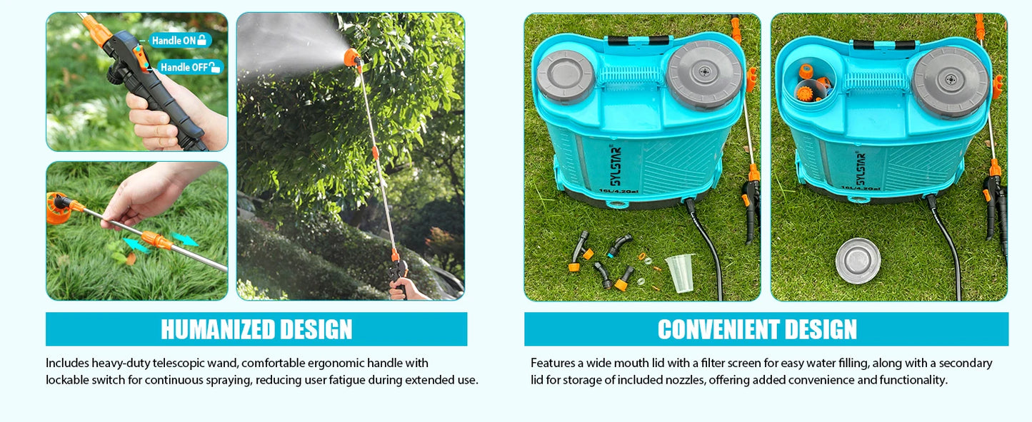 SYLSTAR 18V Battery Powered Backpack Sprayer With 5 Nozzles