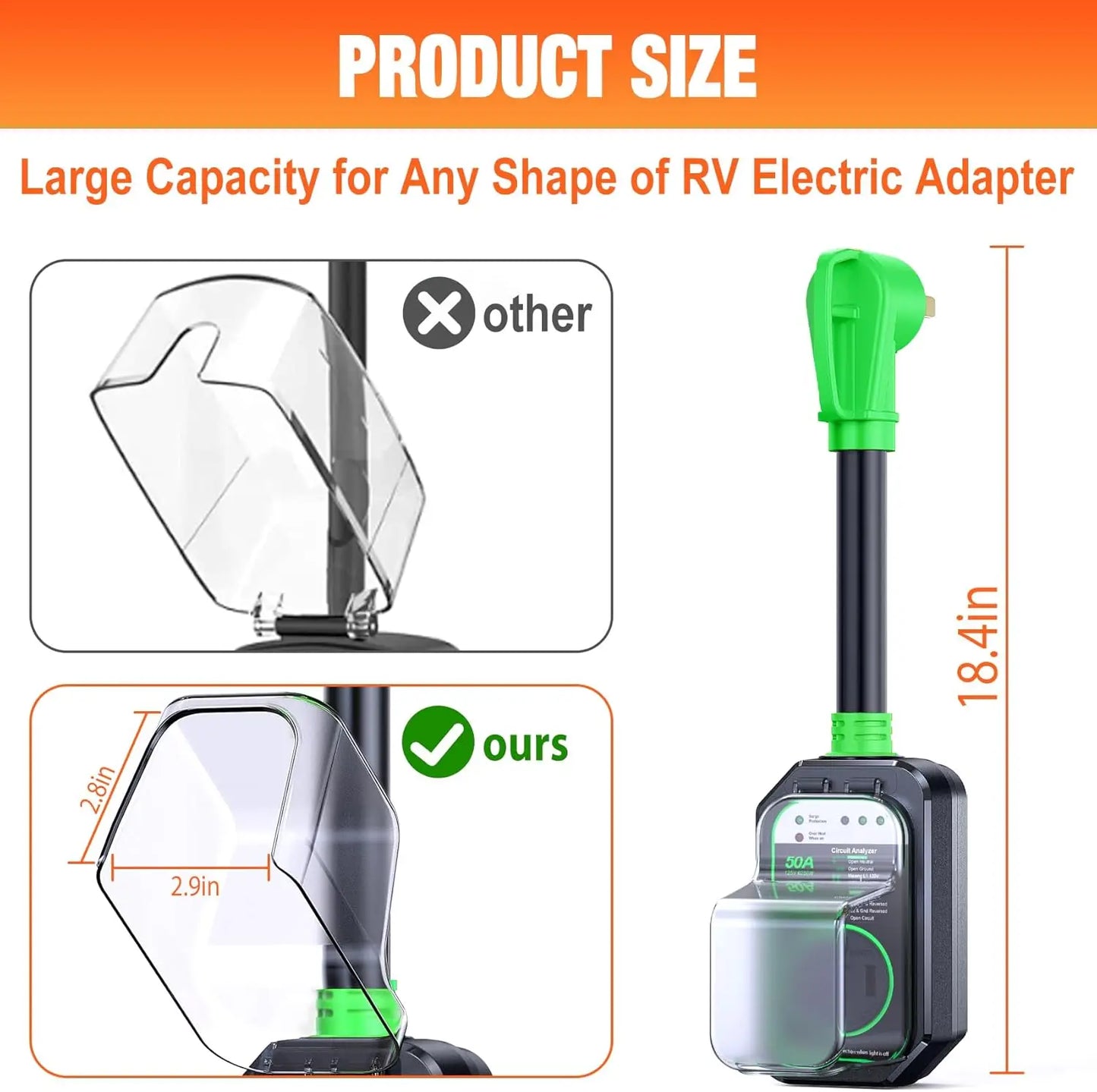 RV Surge Protector 50A 9500J Waterproof RV Circuit Analyzer