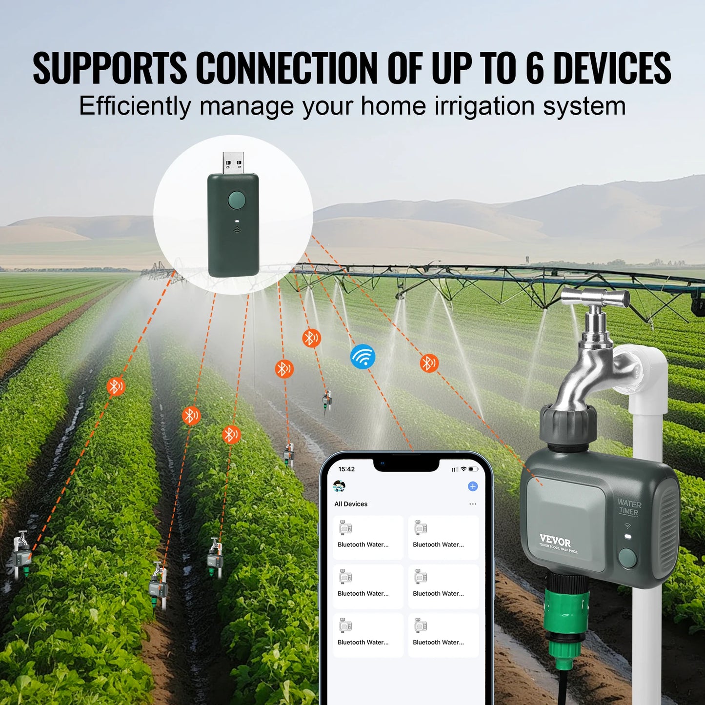 SucceBuy WiFi Sprinkler Timer For Yard Watering With Single Or Dual Outlet App And Voice Control IPX6 Hose Faucet Timer