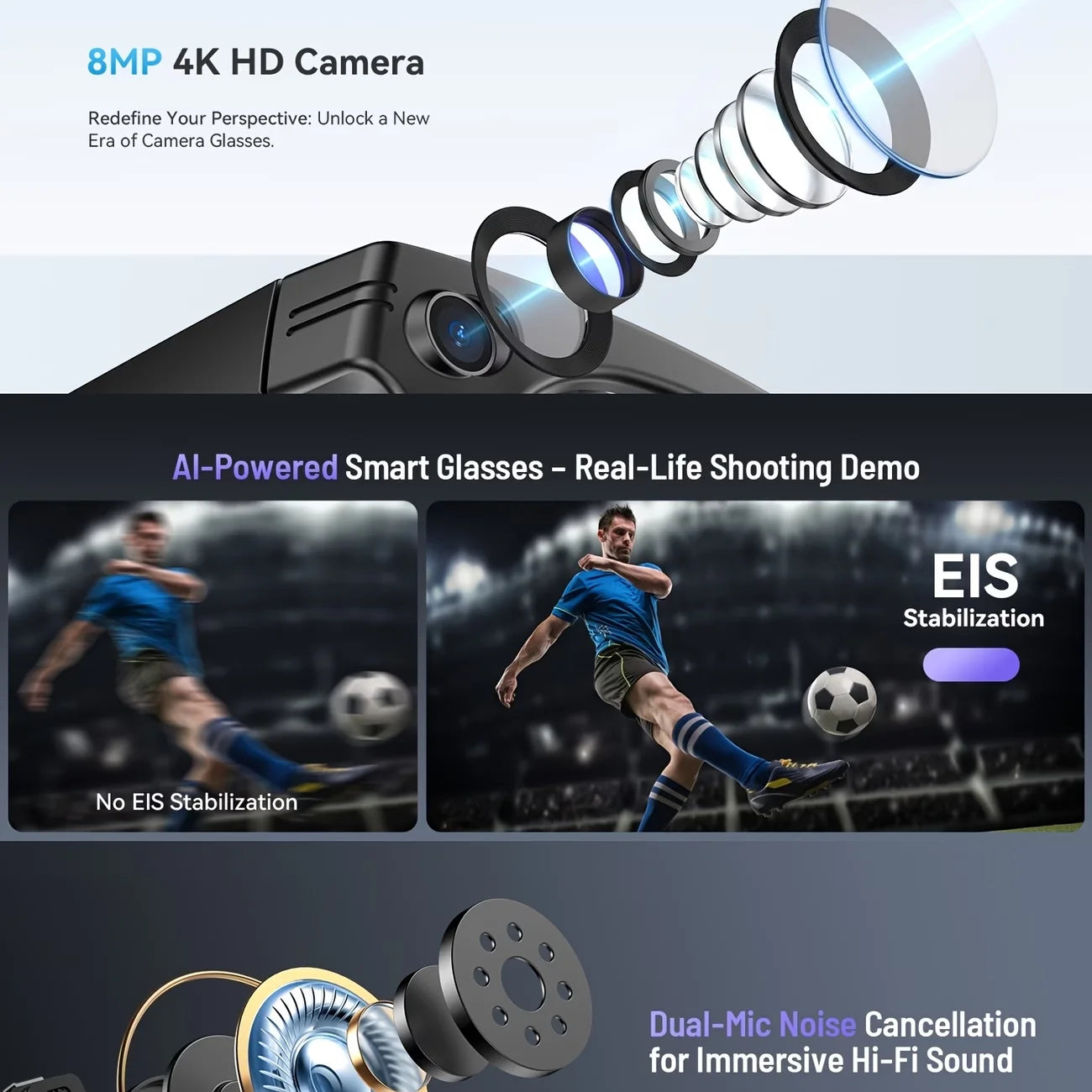 Giinova AI Smart Video Glasses 8MP Camera 4K Video