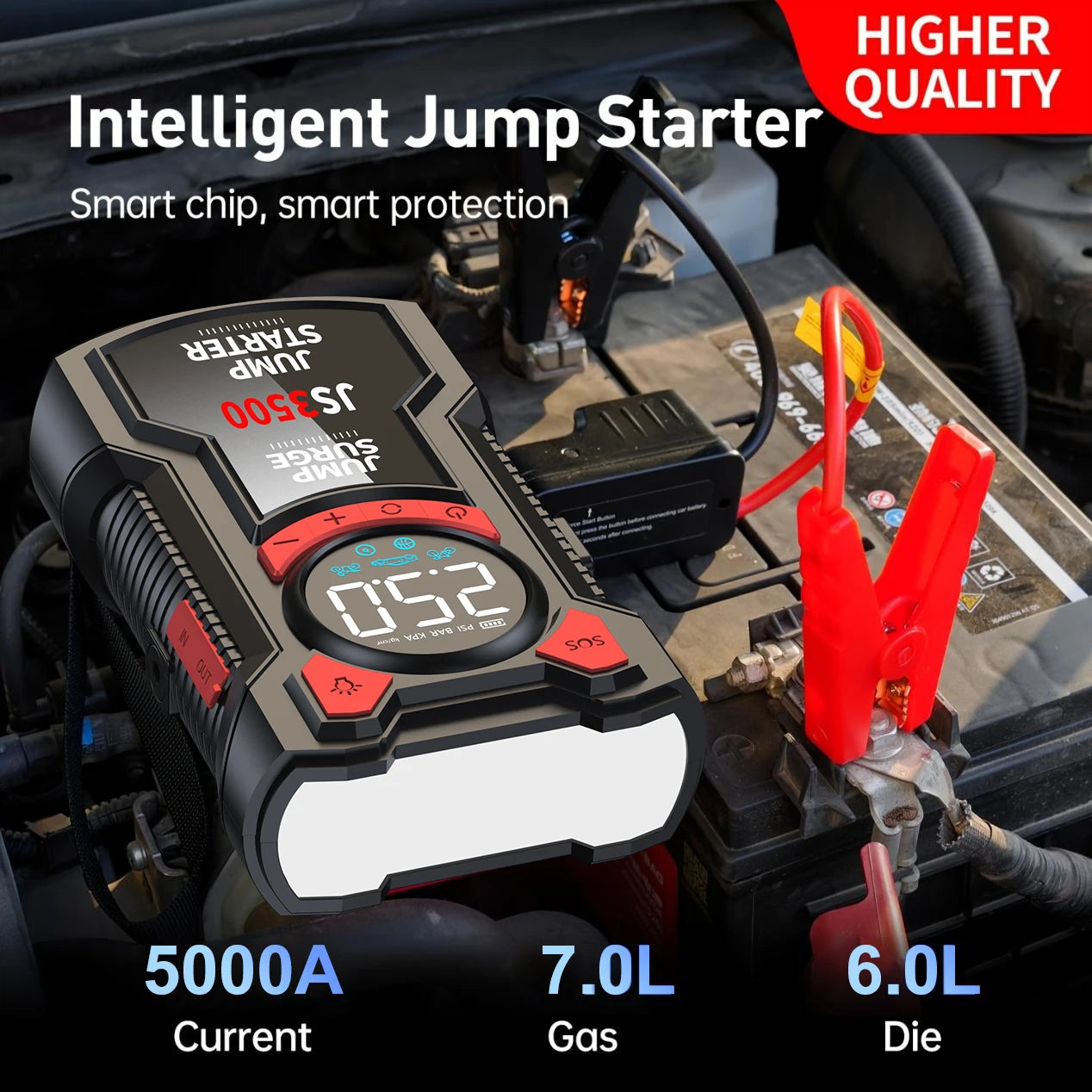 BUVAYE 5In1 Multifunctional Air Pump Jump Starter 3000A Peak 150PSI
