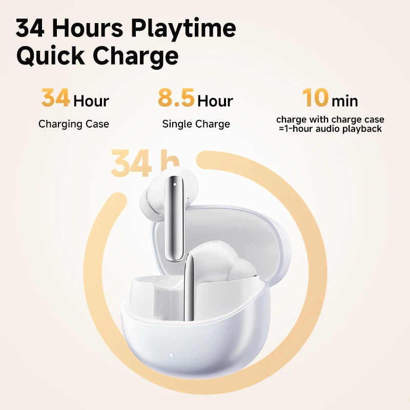 QCY MeloBuds Pro ANC Bluetooth Earbuds With LDAC HiRes