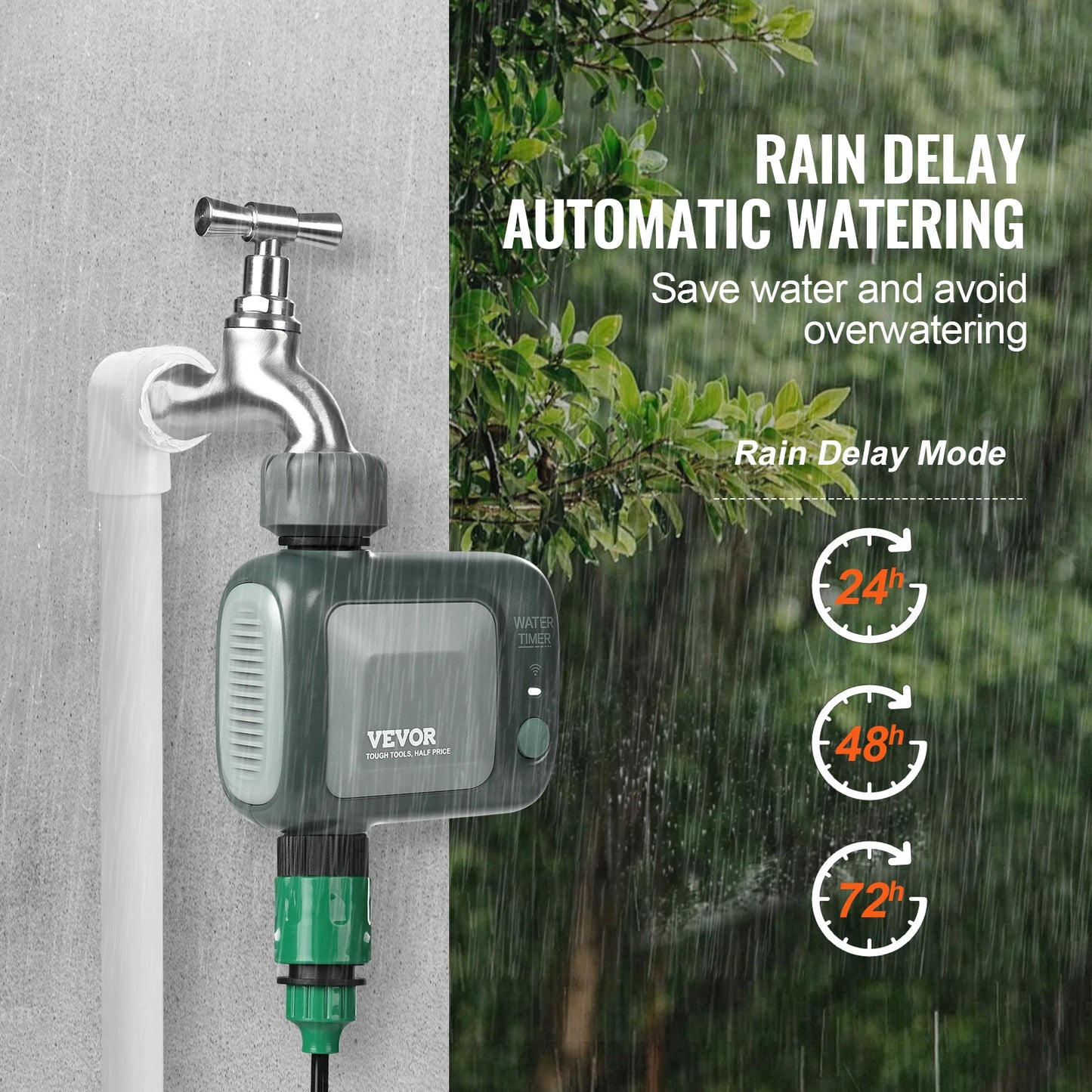 SucceBuy WiFi Sprinkler Timer For Yard Watering With Single Or Dual Outlet App And Voice Control IPX6 Hose Faucet Timer