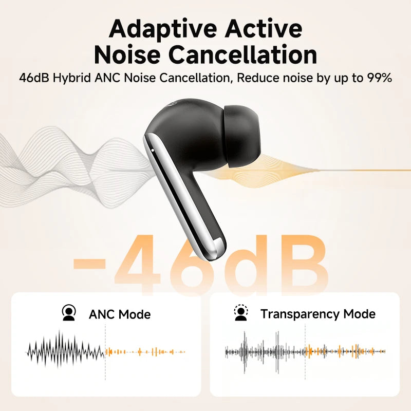 QCY MeloBuds Pro ANC Bluetooth Earbuds With LDAC HiRes