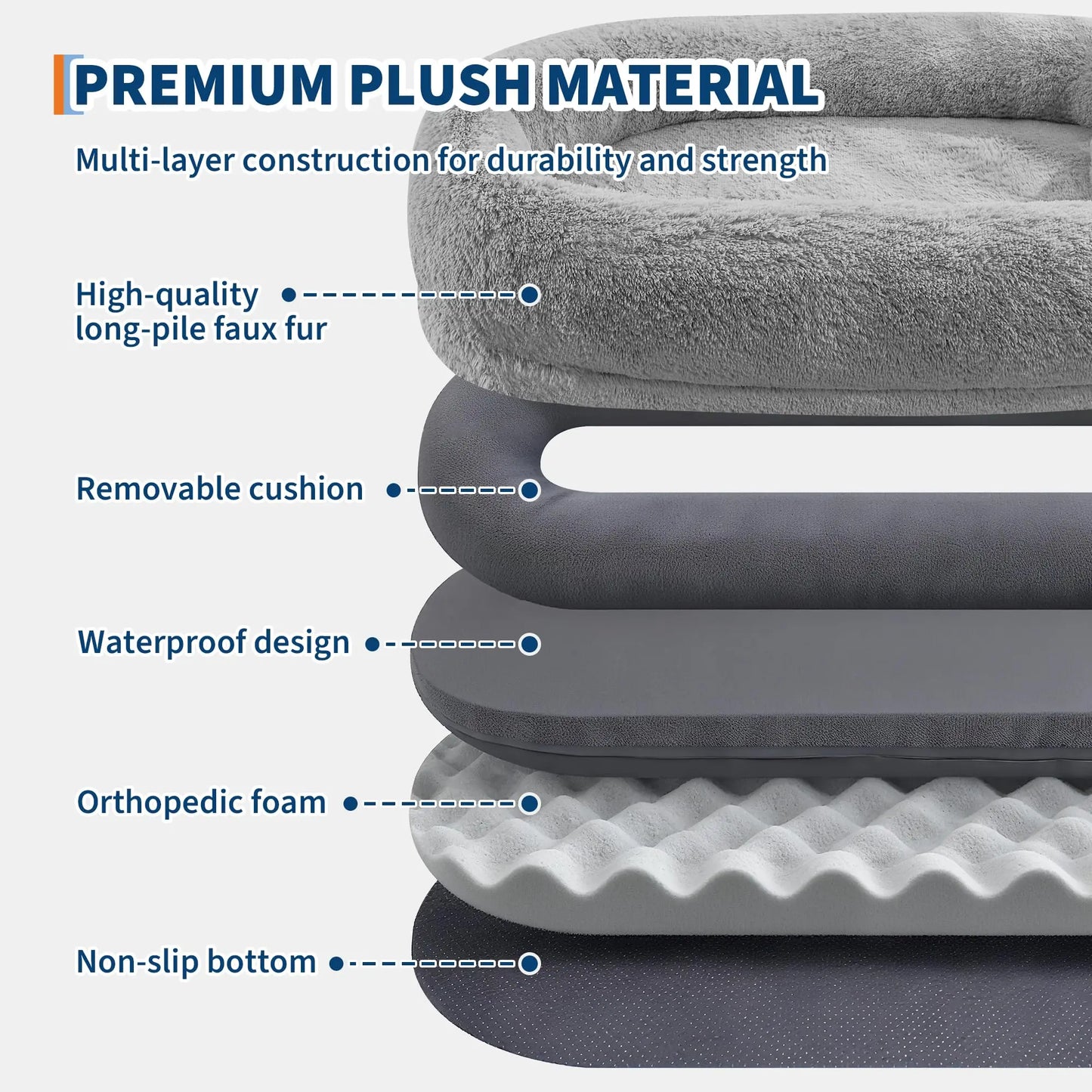 HiMISSCN Human Dog Bed Memory Foam Orthopedic Faux Fur Pillow