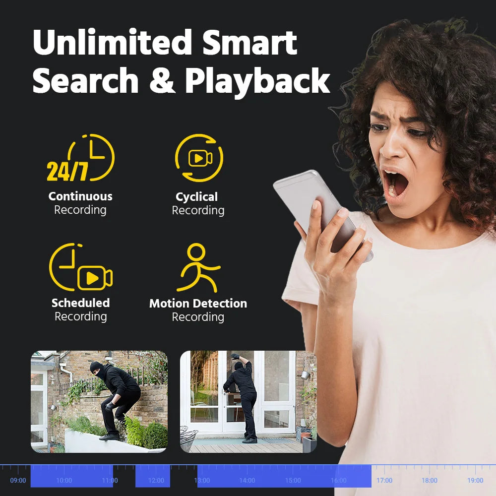 ANNKE 12MP Smart Dual Light Camera Kit 8CH NVR PoE