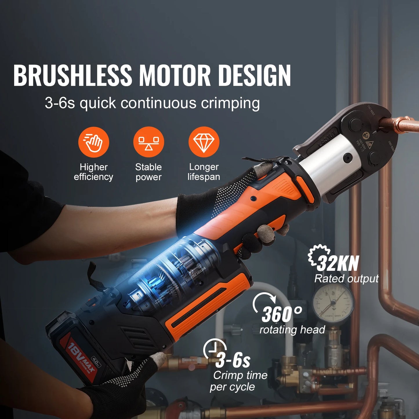 SucceBuy 18V Brushless Pipe Crimping Tool For Copper Pipes