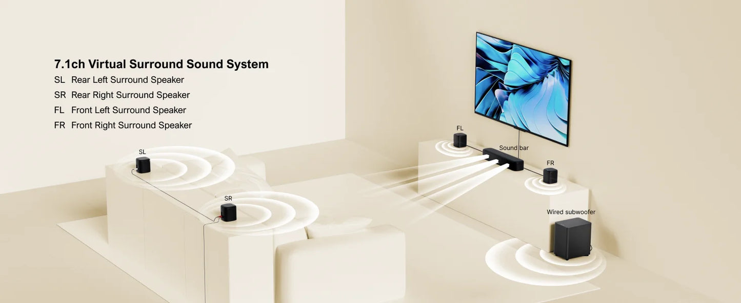 ULTIMEA 7.1ch Virtual Surround Sound Bar With App Control