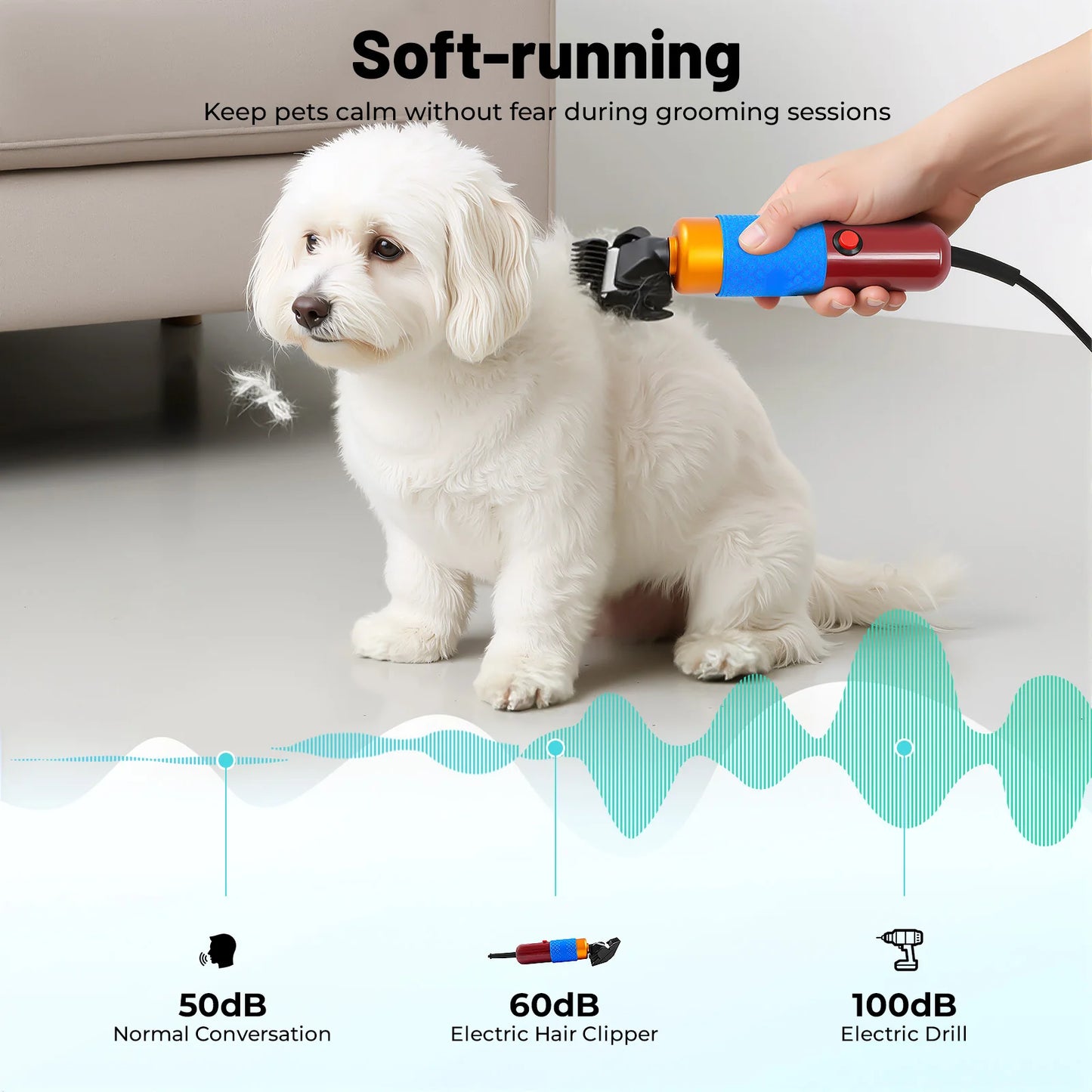 36W Variable Speed Electric Pet Clipper Low Noise Grooming