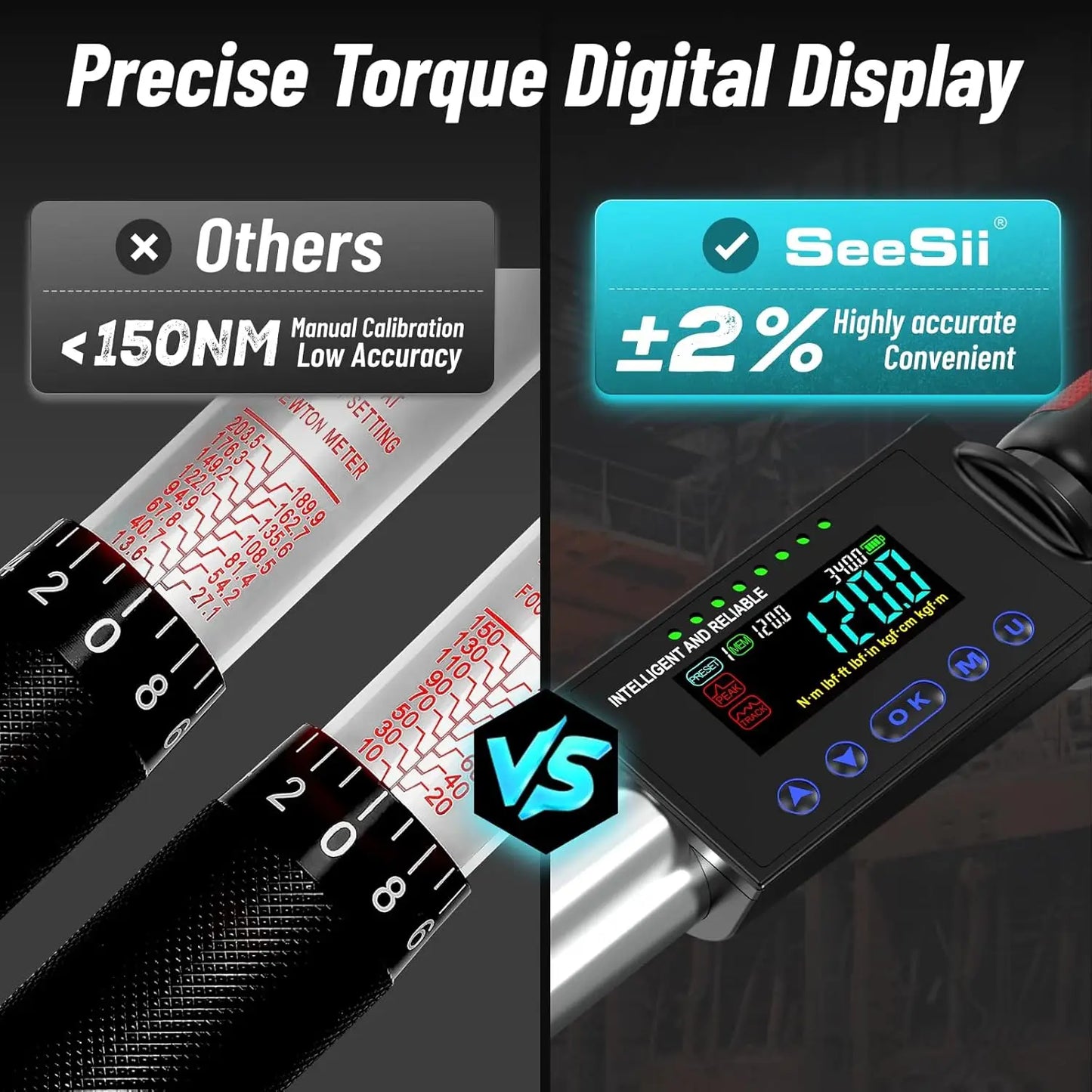 Seesii Digital Torque Wrench 340 Nm 2% Accuracy 3 Modes