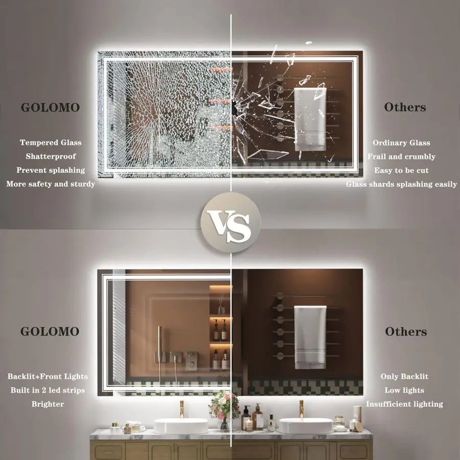 LED Bathroom Vanity Mirror With Dual Backlit Front Lit Illumination