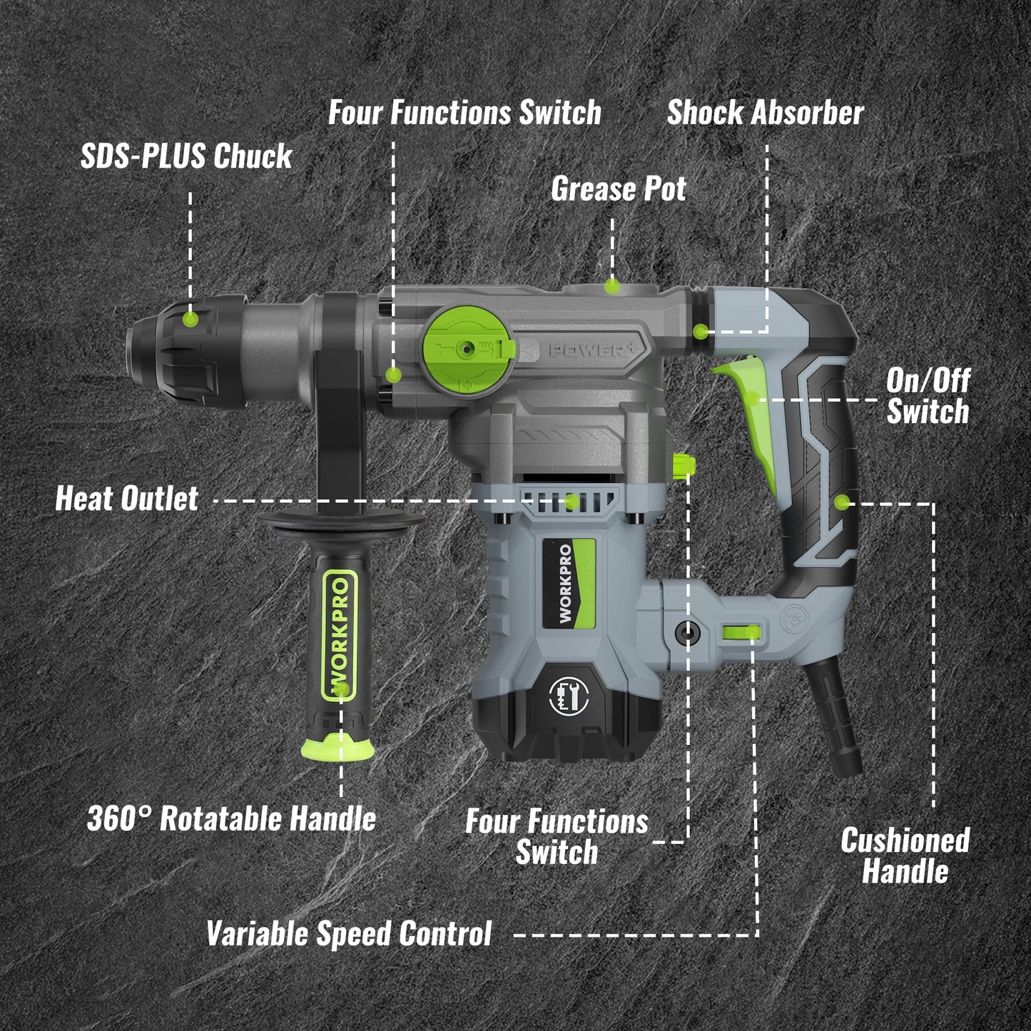 WORKPRO Heavy Duty Rotary Hammer Drill for Concrete
