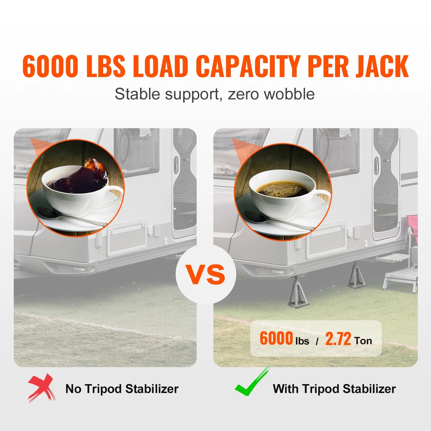SucceBuy RV Stabilizer Jacks 4 Pack Aluminum Leveling Jacks