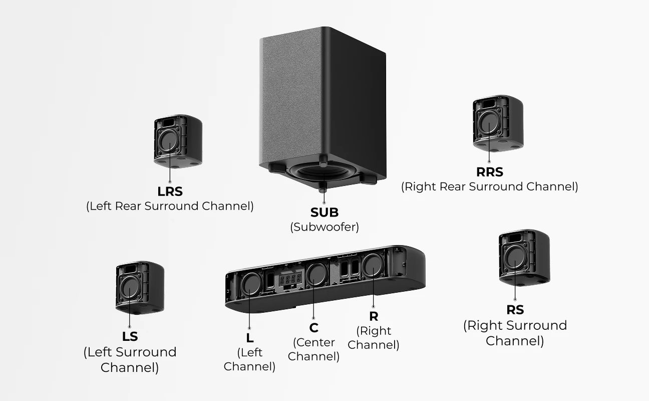 Ultimea 350W 7 1ch Virtual Surround Soundbar With Subwoofer