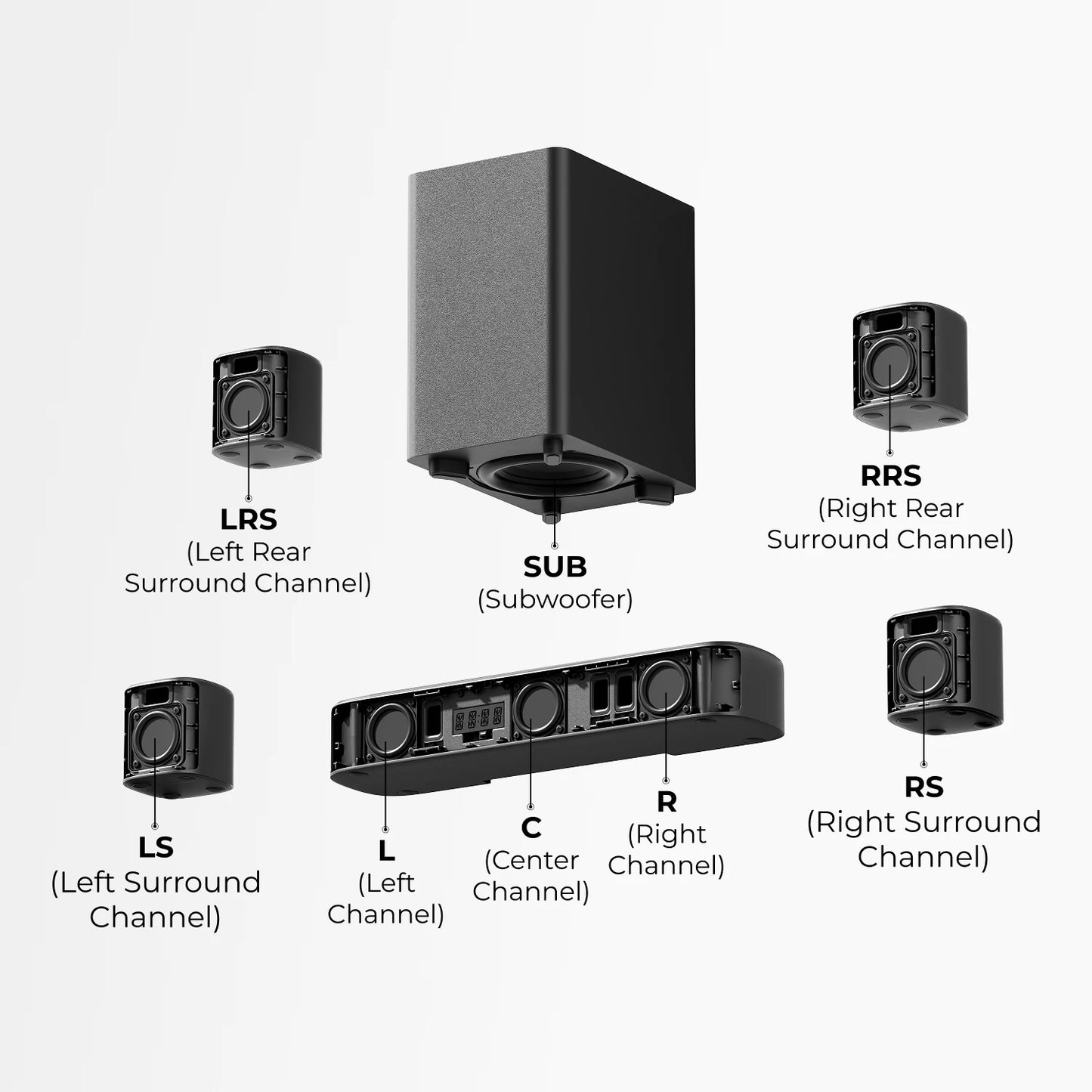 Ultimea 350W 7 1ch Virtual Surround Soundbar With Subwoofer