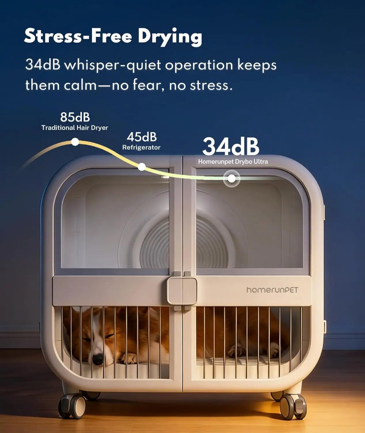 135L Pet Dryer Box Ultra-Quiet Smart Temp Control 360° Hands-Free Safe Drying Dogs Cats Multi-Pet, Custom