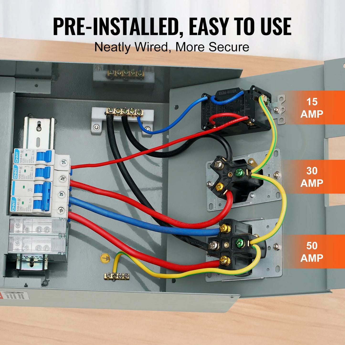 SucceBuy Temporary Power Outlet Panel 125 250V 20A 30A Receptacle