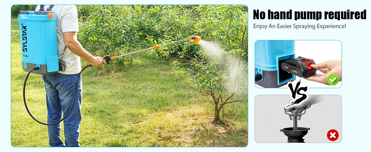 SYLSTAR 18V Battery Powered Backpack Sprayer With 5 Nozzles