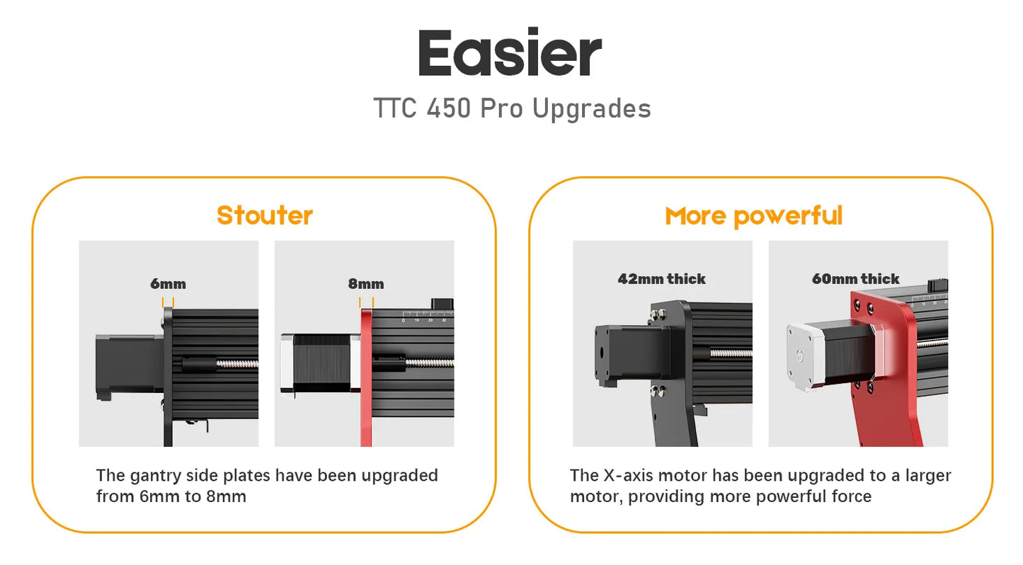 Two Trees TTC450Pro CNC 4 Axis Metal Cutting Router Engraving