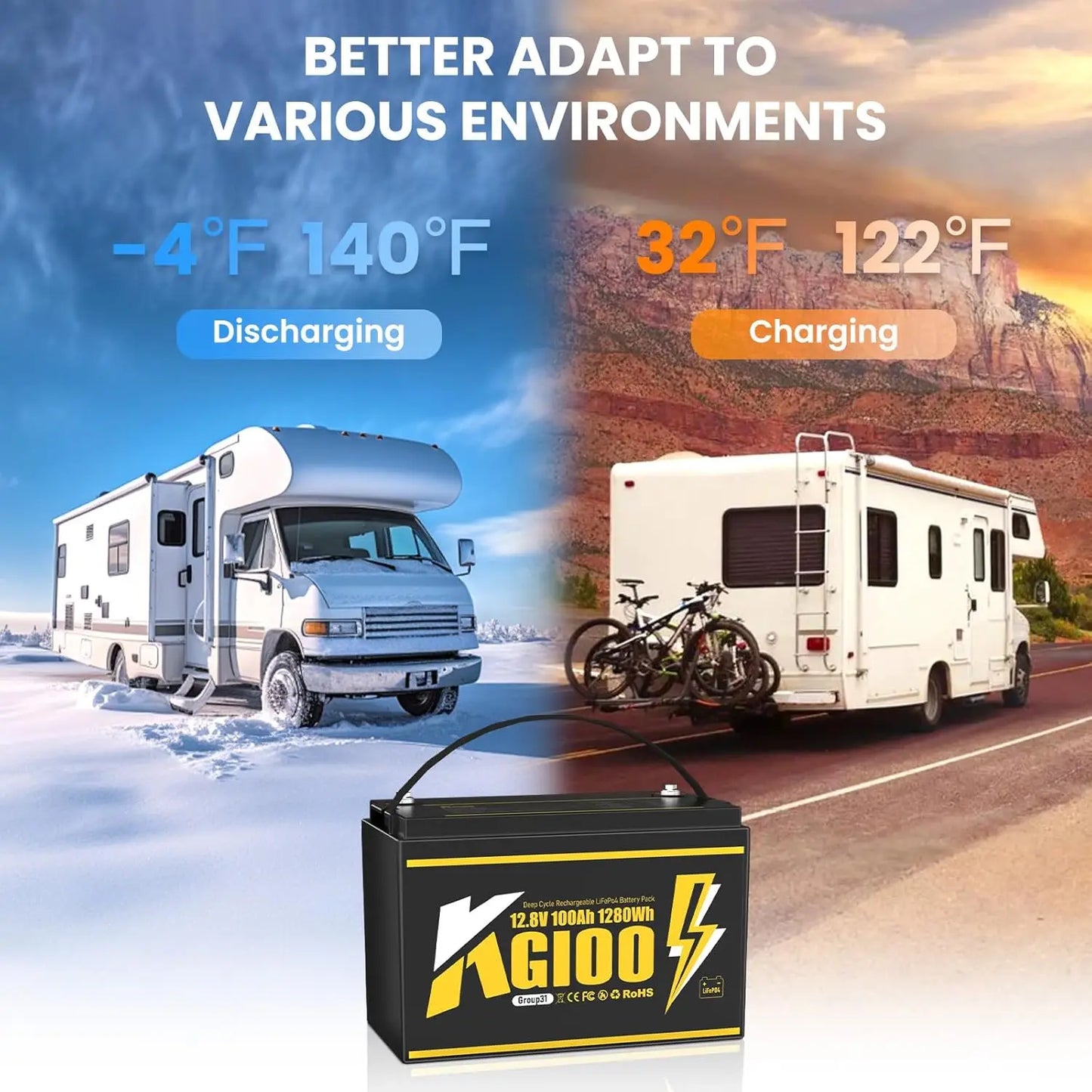 12V 100Ah LiFePO4 Deep Cycle Battery 100A BMS For RV
