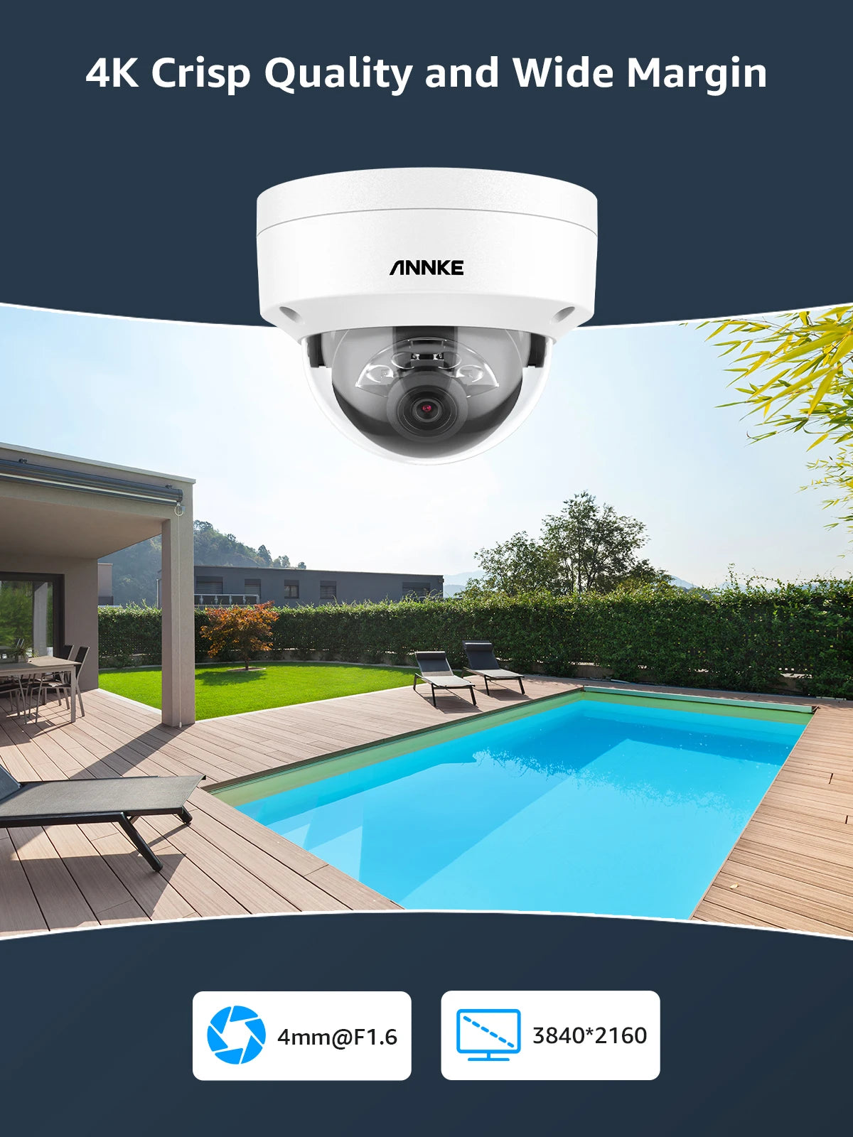 ANNKE 4K 8MP PoE NVR Security System With 16 Cameras