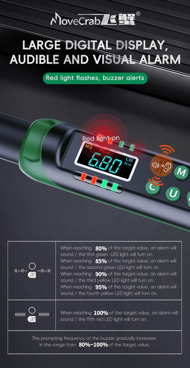 MoveCrab Digital Torque Wrench With Interchangeable Heads 6.8-135 Nm