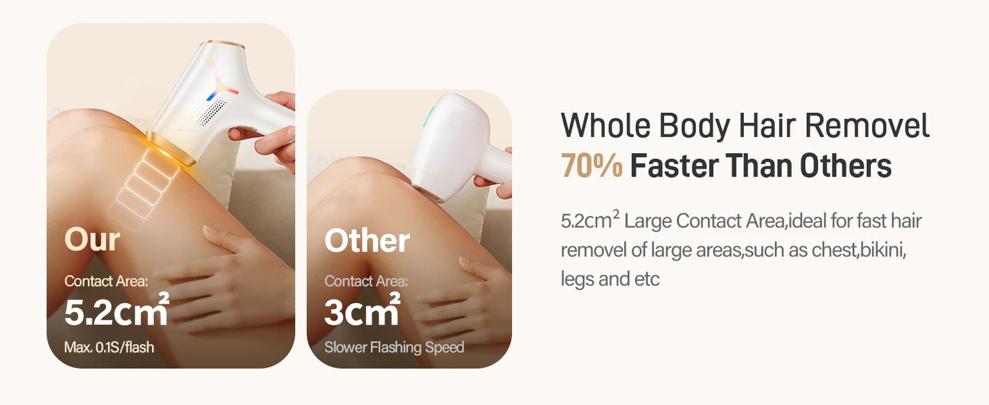 JOOYEECertification IPL Laser Hair Removal Device 3in1 For Home Use
