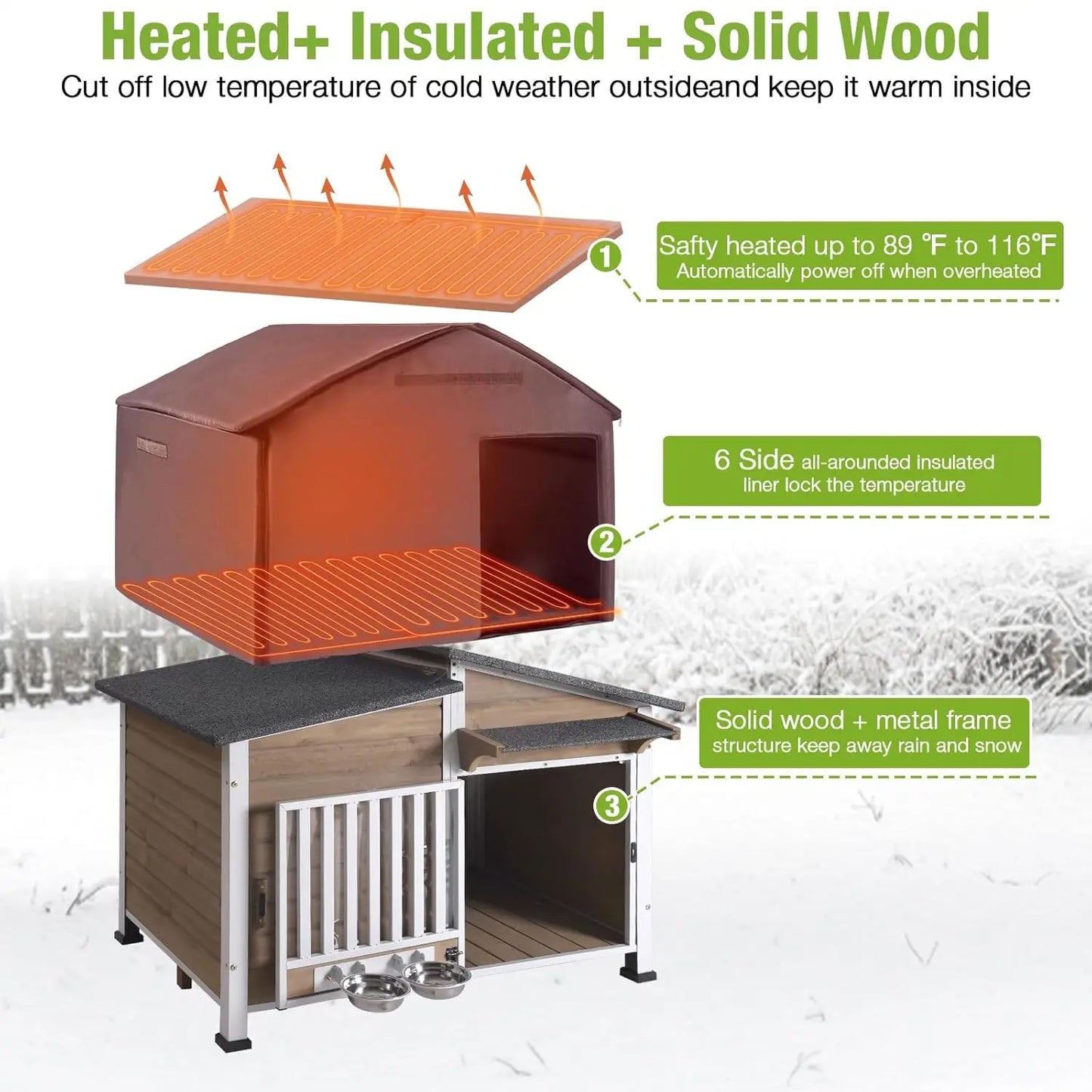Insulated Heated Dog House With Pad Weatherproof Chew-Proof Metal Frame