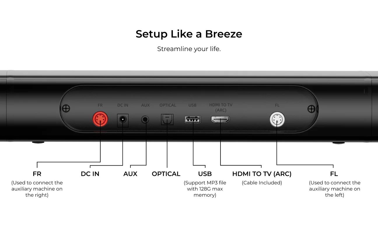 ULTIMEA 410W 7.1ch Soundbar With Wireless Subwoofer And Surround Speakers