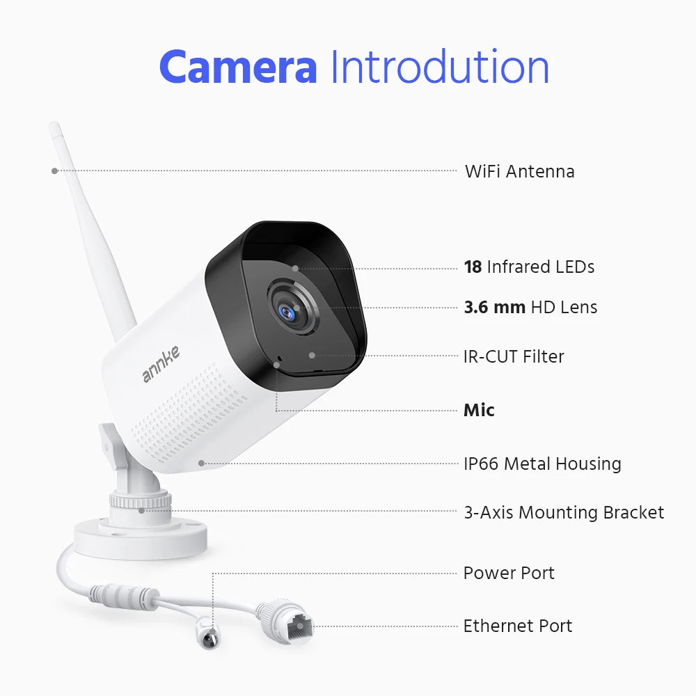 ANNKE 5MP Wireless Security Cameras Kit Outdoor NVR CCTV System