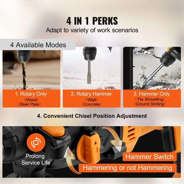 SDS Plus 1 Inch Rotary Hammer Drill 8 Amp Demolition