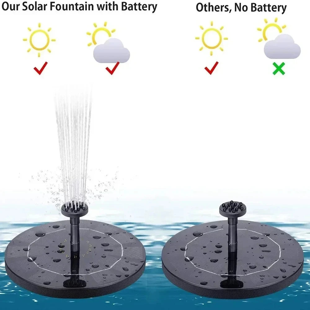 Solar Fountain Pump For Bird Baths And Ponds With Nozzles