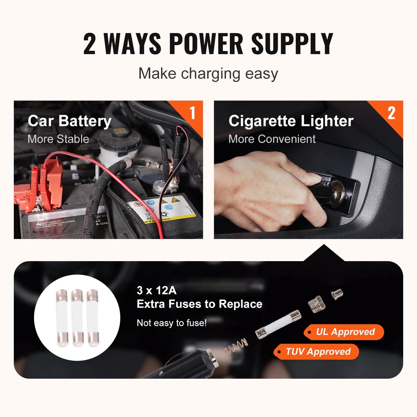 SucceBuy 3 Ton Electric Scissor Car Jack Kit With 12V Electric Impact Wrench
